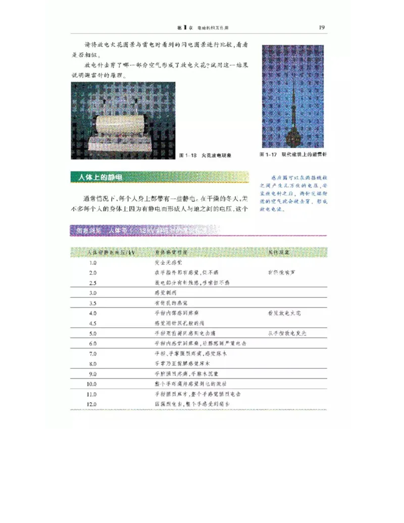 沪科教版高中物理选修3-1电子课本_高中电子课本_4.高中物理课本_沪科版高中物理
