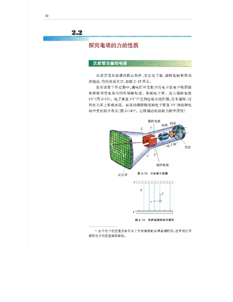 沪科教版高中物理选修3-1电子课本_高中电子课本_4.高中物理课本_沪科版高中物理