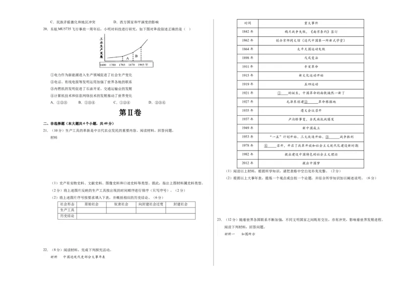 历史（江西卷）（考试版A3）_初中全科电子版试卷练习试题_历史_2024中考模拟题历史(1)_一模_历史（江西卷）-2024年中考第一次模拟考试