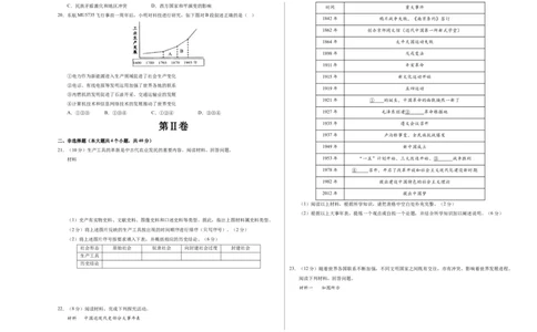 历史（江西卷）（考试版A3）_初中全科电子版试卷练习试题_历史_2024中考模拟题历史(1)_一模_历史（江西卷）-2024年中考第一次模拟考试