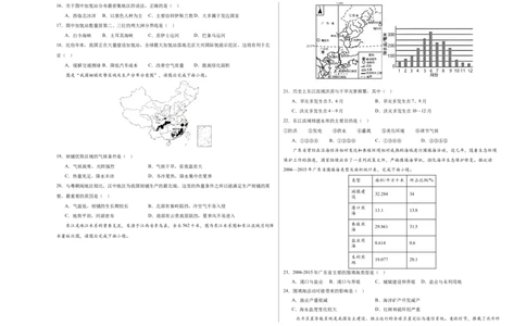 地理（广东深圳卷）（A3考试版）_初中全科电子版试卷练习试题_地理_2024中考模拟题地理(1)_三模（39）_地理（广东深圳卷）