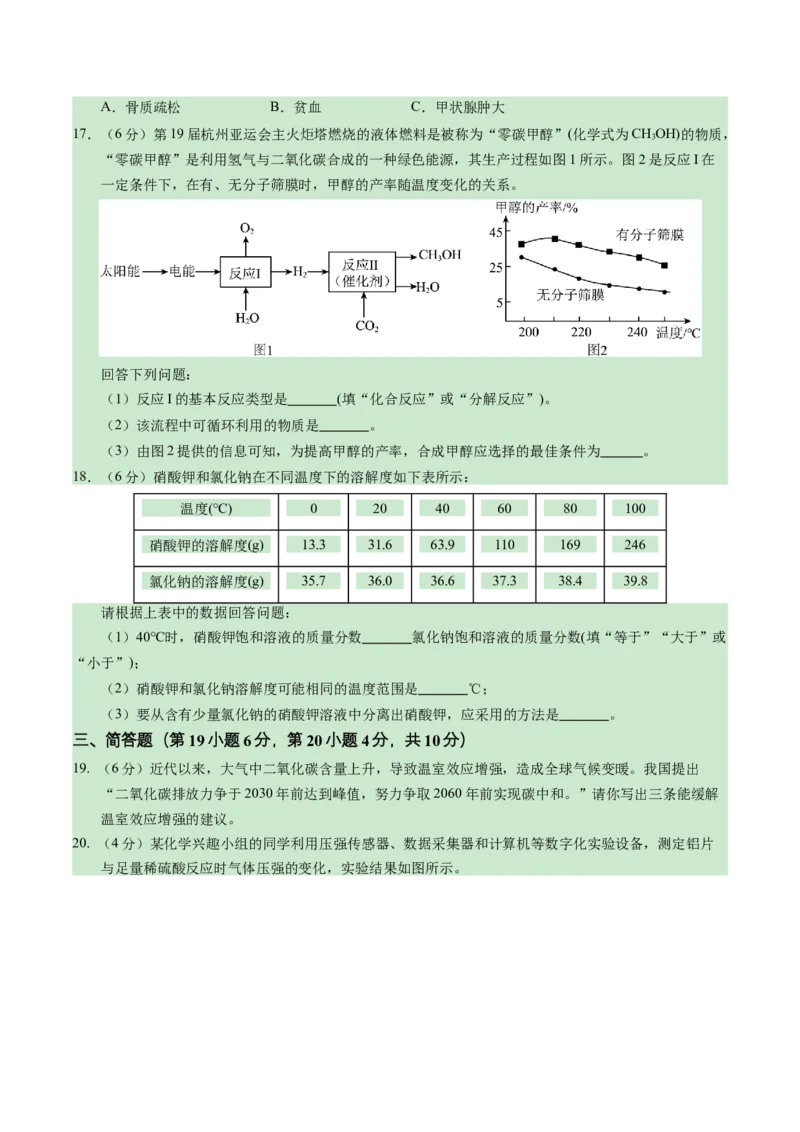 化学（海南卷）（考试版A4）_初中全科电子版试卷练习试题_化学_2024中考模拟题化学(1)_一模_化学（海南卷）-2024年中考第一次模拟考试