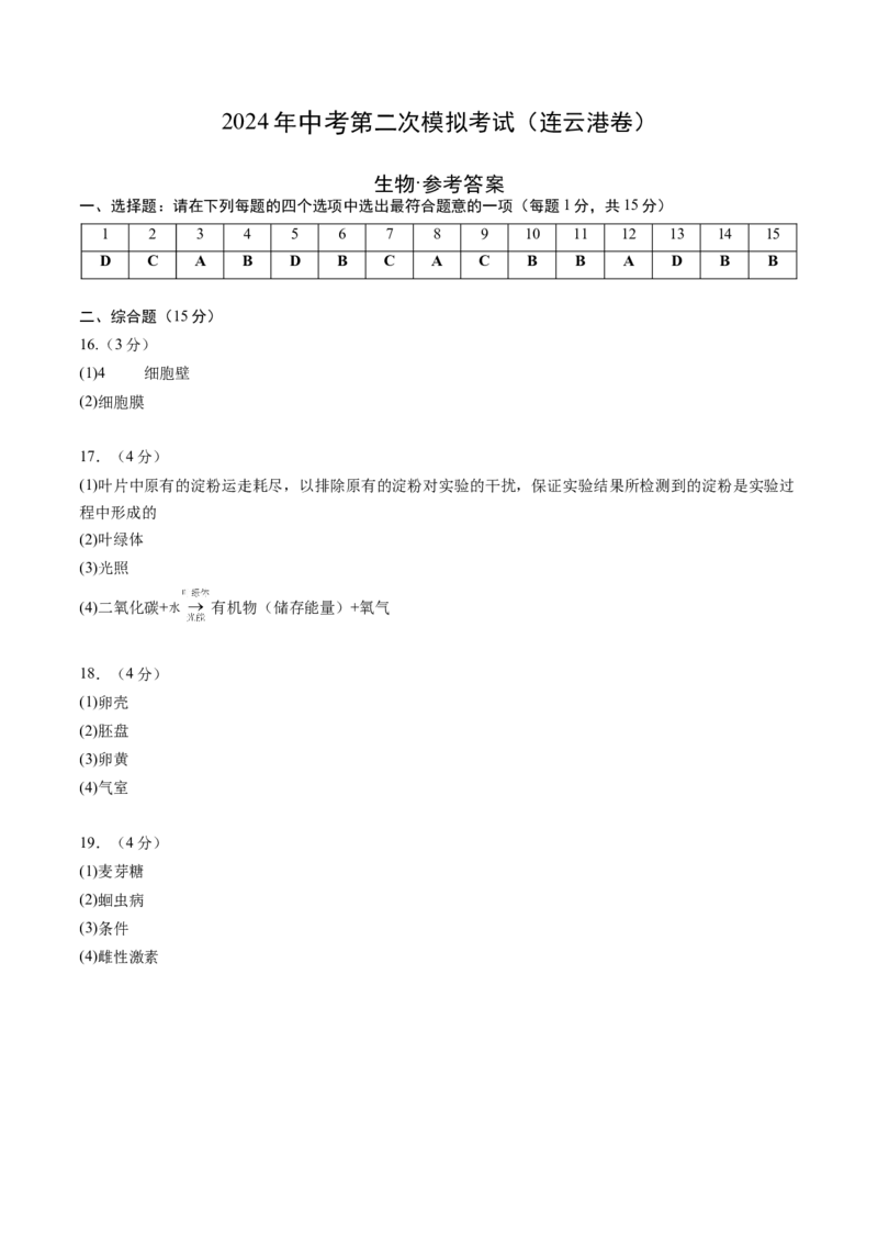 生物（连云港卷）（参考答案及评分标准）_初中全科电子版试卷练习试题_生物_2024中考模拟题生物(1)_二模_生物（连云港卷）-：2024年中考第二次模拟考试