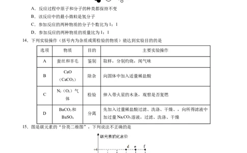化学（无锡卷）（考试版A4）_初中全科电子版试卷练习试题_化学_2024中考模拟题化学(1)_二模_化学（无锡卷）-：2024年中考第二次模拟考试