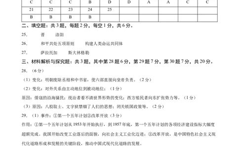 历史（苏州卷）（参考答案及评分标准）_初中全科电子版试卷练习试题_历史_2024中考模拟题历史(1)_二模_历史（江苏苏州卷）-：2024年中考第二次模拟考试