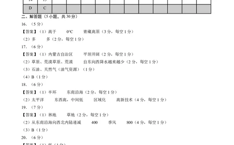 地理（广西卷）（参考答案及评分标准）_初中全科电子版试卷练习试题_地理_2024中考模拟题地理(1)_二模_地理（广西卷）-：2024年中考第二次模拟考试