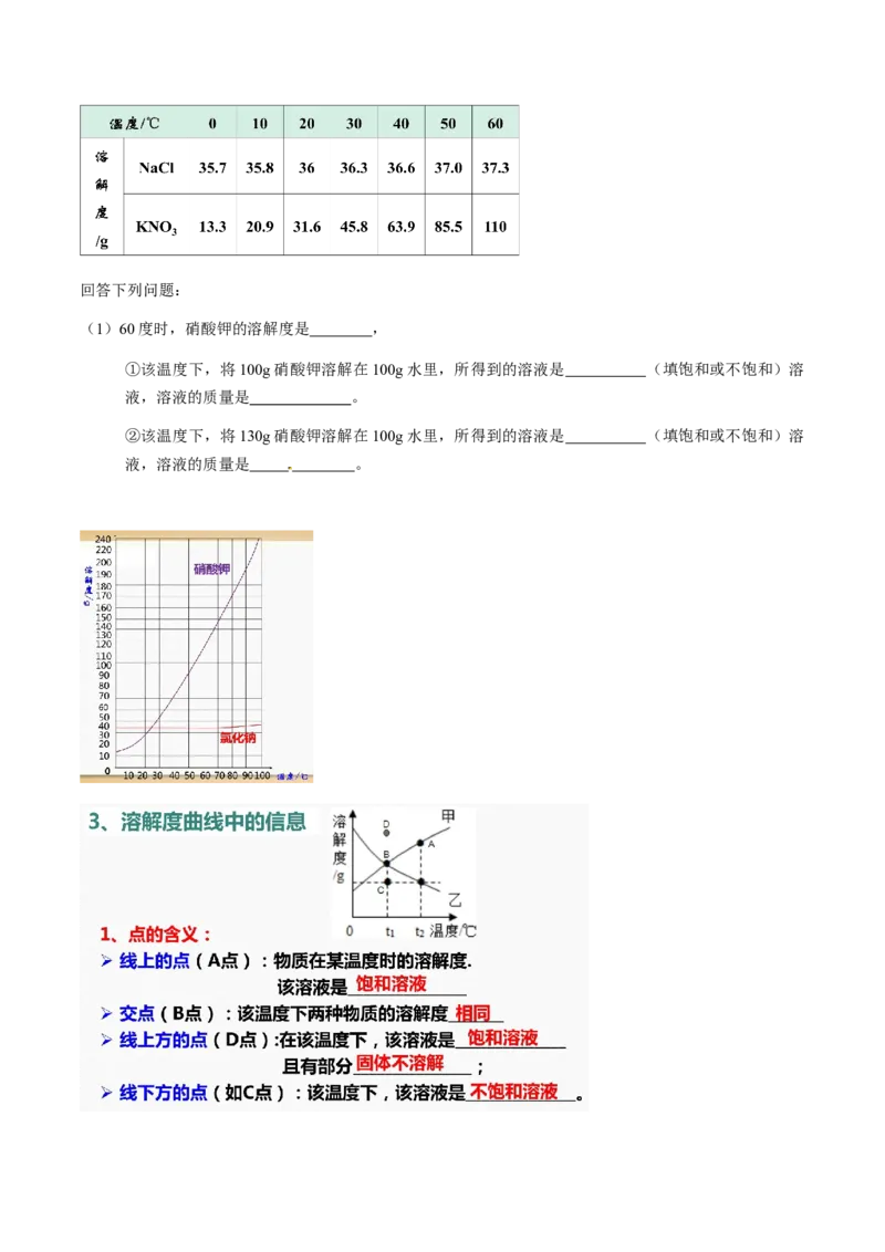 第2讲溶液和溶解度（原卷版）_初中全科电子版试卷练习试题_化学_9年级上下册化学试题_9年级下试题_人教化学九年级下专项练习（013份）