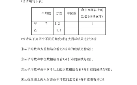 八年级数学下册知识点汇聚测试卷：数据的波动程度初级测试（含详解）_初中全科电子版试卷练习试题_数学_8下初中人教版数学练习、试卷_人教数学八年级下专项练习（047份）