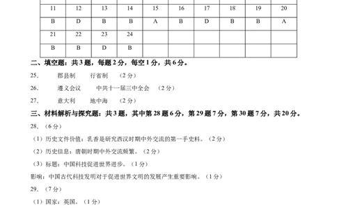 历史（苏州卷）（参考答案及评分标准）_初中全科电子版试卷练习试题_历史_2024中考模拟题历史(1)_三模（34套）_历史（江苏苏州卷）