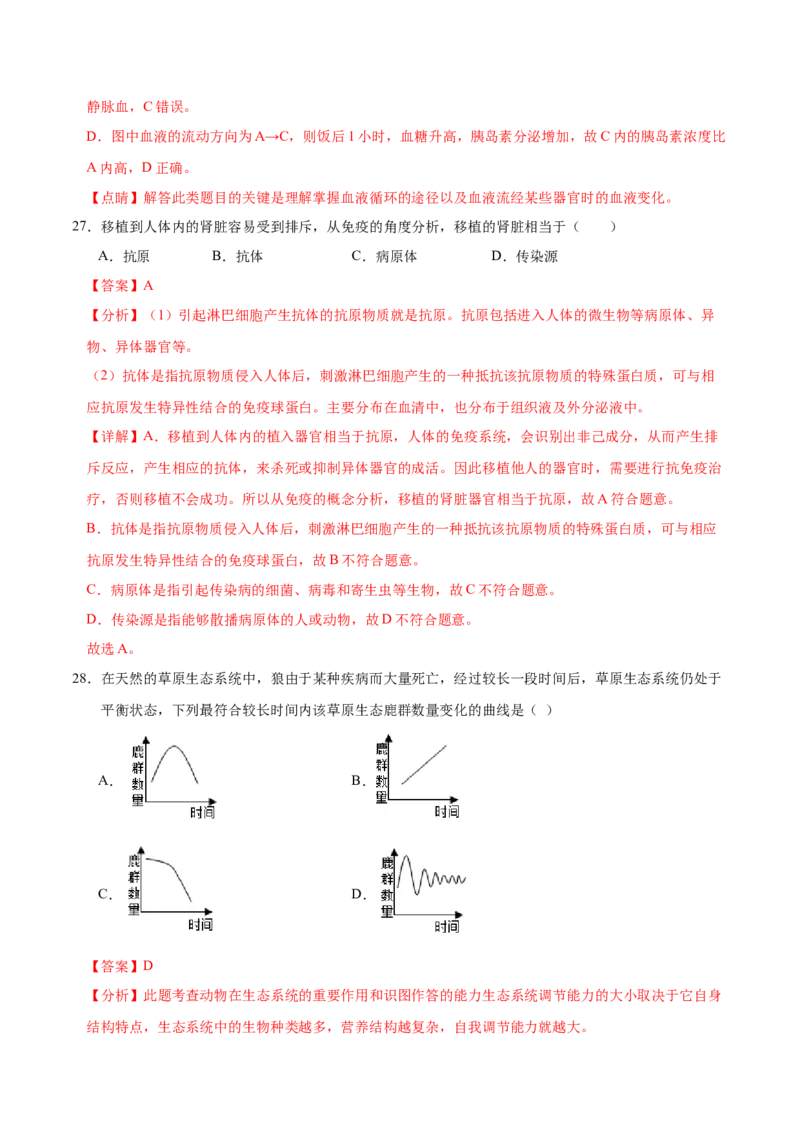 生物（海南卷）（全解全析）_初中全科电子版试卷练习试题_生物_2024中考模拟题生物(1)_一模_生物（海南卷）-2024年中考第一次模拟考试