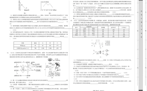生物（包头卷）（考试版A3）_初中全科电子版试卷练习试题_生物_2024中考模拟题生物(1)_一模_生物（包头卷）-2024年中考第一次模拟考试