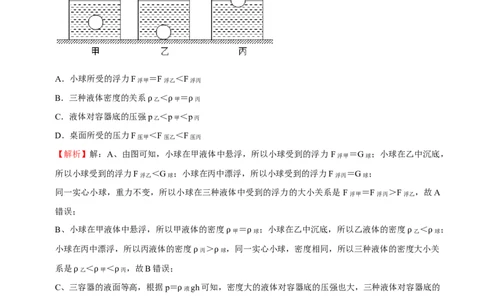 第10章浮力（B卷&middot;提升能力）（解析版）_初中全科电子版试卷练习试题_物理_8年级下册物理试题_人教版物理八年级下单元试卷（042份）_单元试卷第3套