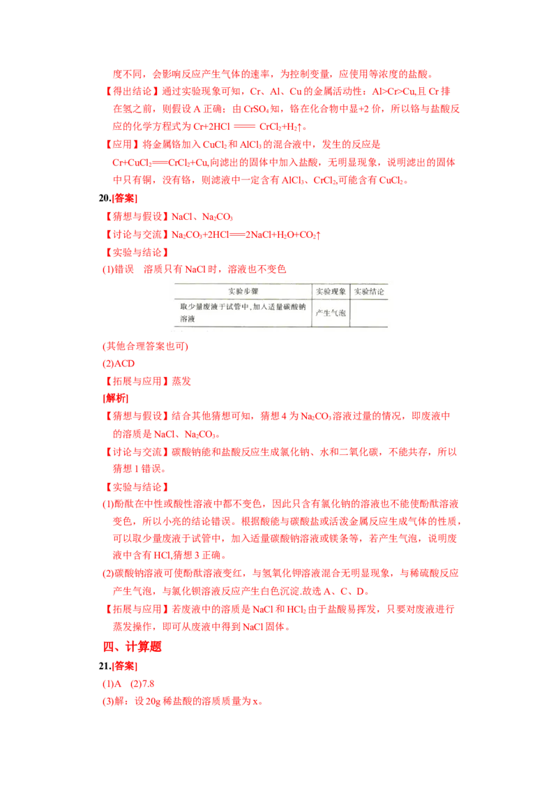 九年级化学下册结业测试（二）_初中全科电子版试卷练习试题_化学_9年级上下册化学试题_9年级下试题_人教化学九年级下期末试卷（006份）