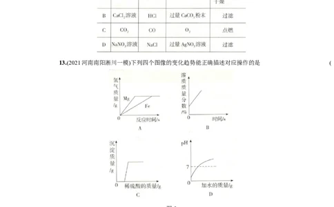 九年级化学下册结业测试（二）_初中全科电子版试卷练习试题_化学_9年级上下册化学试题_9年级下试题_人教化学九年级下期末试卷（006份）