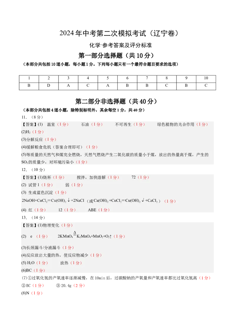 化学（辽宁卷）（参考答案及评分标准）_初中全科电子版试卷练习试题_化学_2024中考模拟题化学(1)_二模_化学（辽宁卷）-：2024年中考第二次模拟考试
