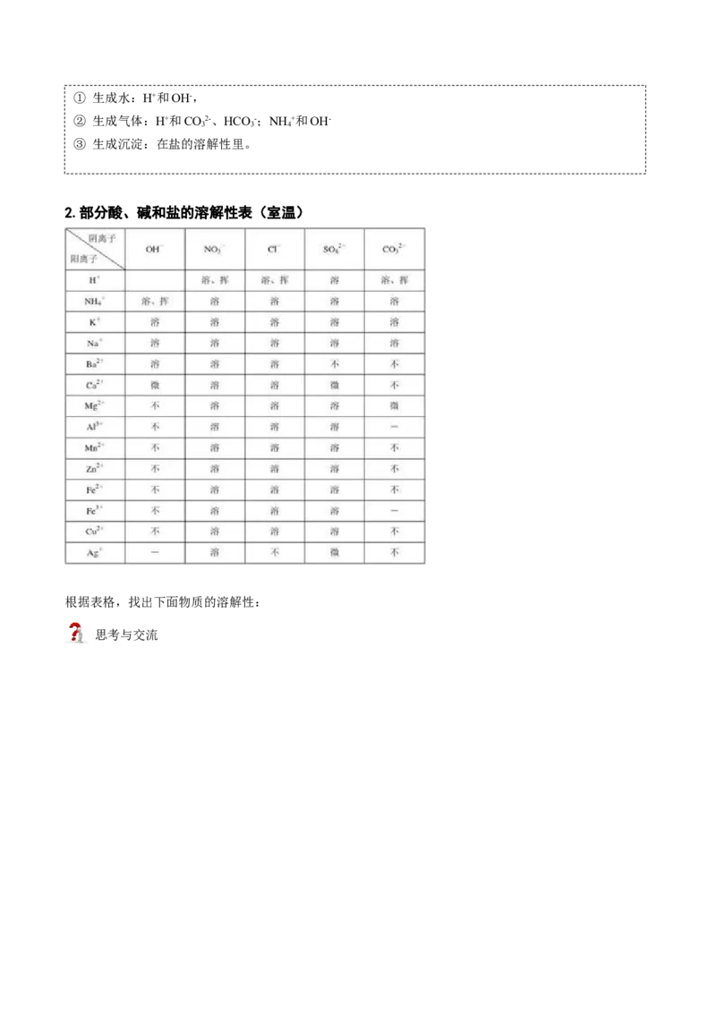 第10讲复分解反应（解析版）_初中全科电子版试卷练习试题_化学_9年级上下册化学试题_9年级下试题_人教化学九年级下专项练习（013份）