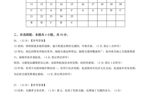 历史（统编版全国通用卷）（参考答案及评分标准）_初中全科电子版试卷练习试题_历史_2024中考模拟题历史(1)_三模（34套）_历史（统编版全国通用卷）