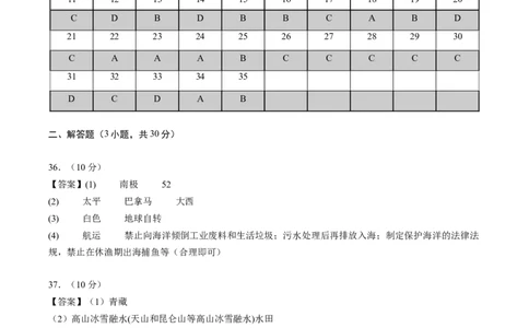 地理（海南卷）（参考答案及评分标准）_初中全科电子版试卷练习试题_地理_2024中考模拟题地理(1)_一模_地理（海南卷）-2024年中考第一次模拟考试