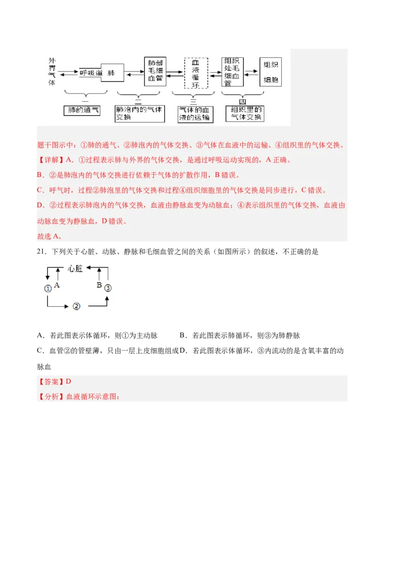 生物02卷（人教版七年级下册全部）-（全解全析）_new_初中全科电子版试卷练习试题_生物_生物人教版7下练习_人教生物7年级下期末试卷11份