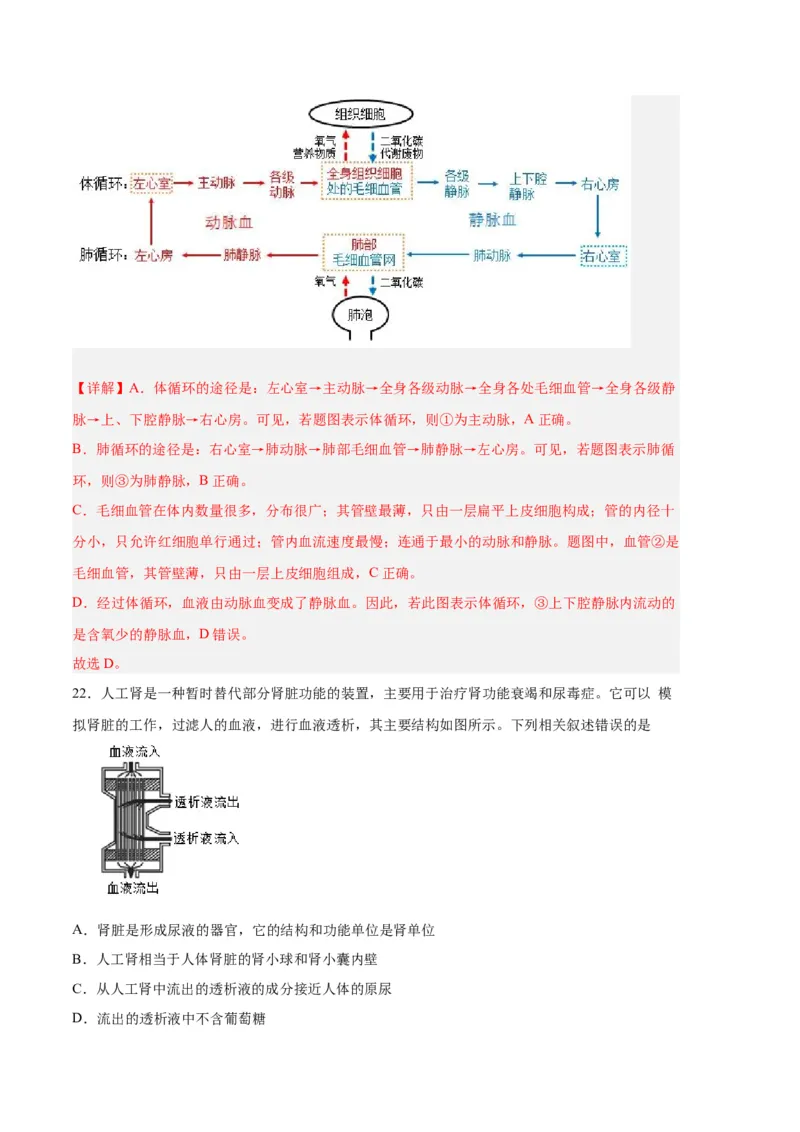 生物02卷（人教版七年级下册全部）-（全解全析）_new_初中全科电子版试卷练习试题_生物_生物人教版7下练习_人教生物7年级下期末试卷11份