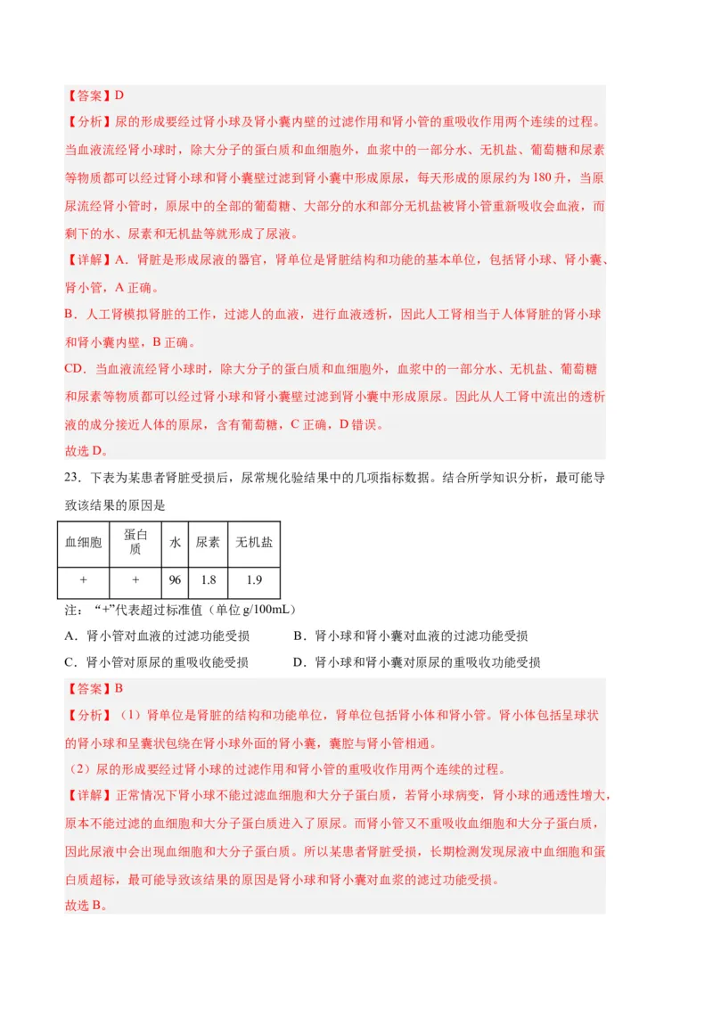 生物02卷（人教版七年级下册全部）-（全解全析）_new_初中全科电子版试卷练习试题_生物_生物人教版7下练习_人教生物7年级下期末试卷11份