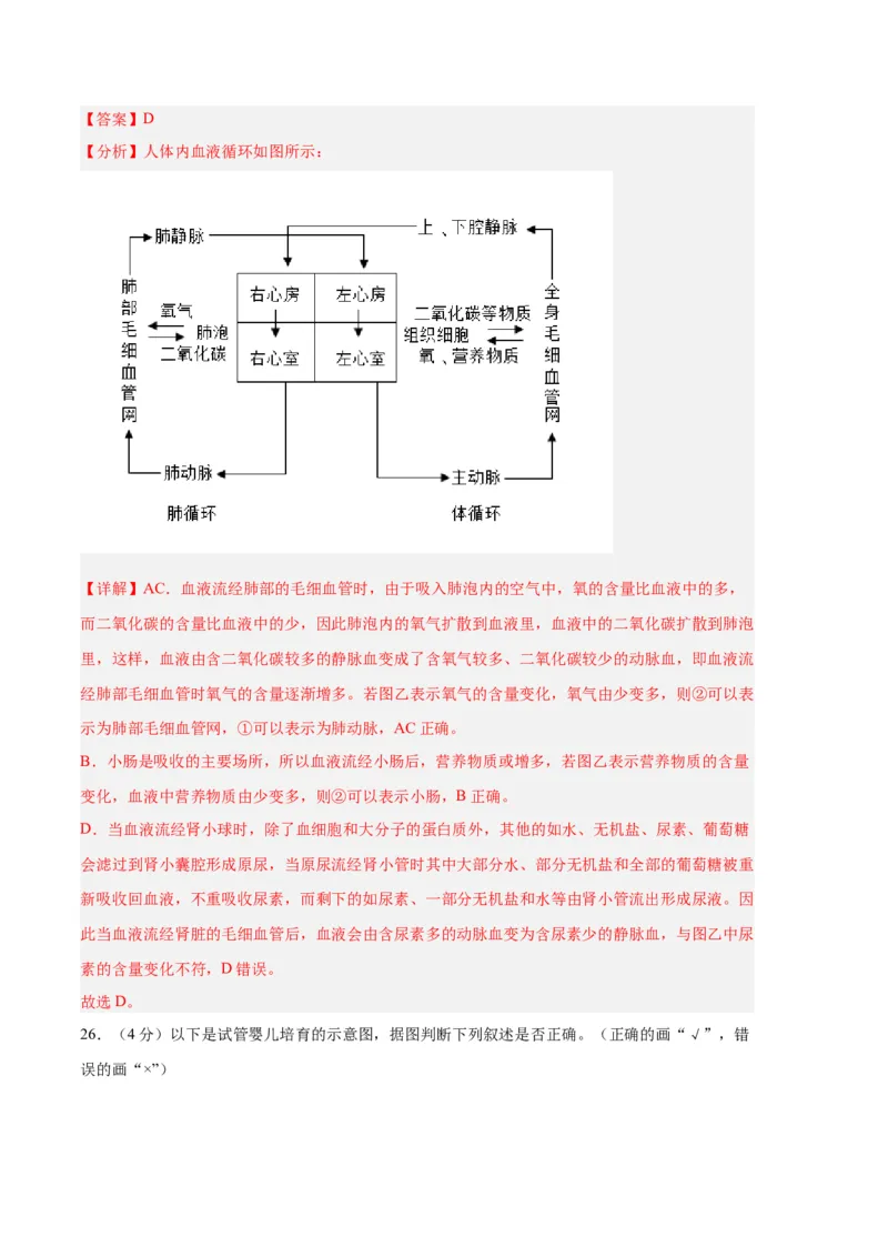 生物02卷（人教版七年级下册全部）-（全解全析）_new_初中全科电子版试卷练习试题_生物_生物人教版7下练习_人教生物7年级下期末试卷11份