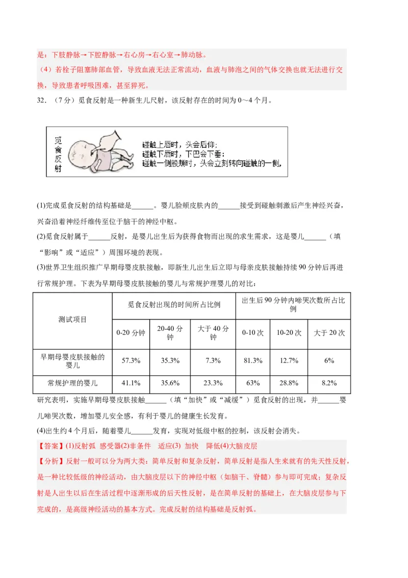 生物02卷（人教版七年级下册全部）-（全解全析）_new_初中全科电子版试卷练习试题_生物_生物人教版7下练习_人教生物7年级下期末试卷11份