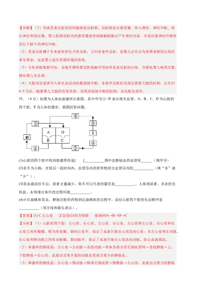 生物02卷（人教版七年级下册全部）-（全解全析）_new_初中全科电子版试卷练习试题_生物_生物人教版7下练习_人教生物7年级下期末试卷11份