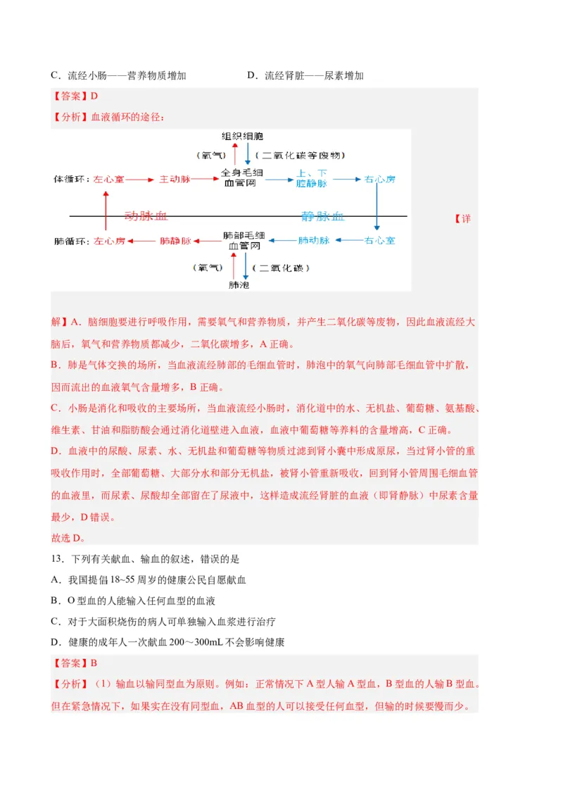 生物02卷（人教版七年级下册全部）-（全解全析）_new_初中全科电子版试卷练习试题_生物_生物人教版7下练习_人教生物7年级下期末试卷11份