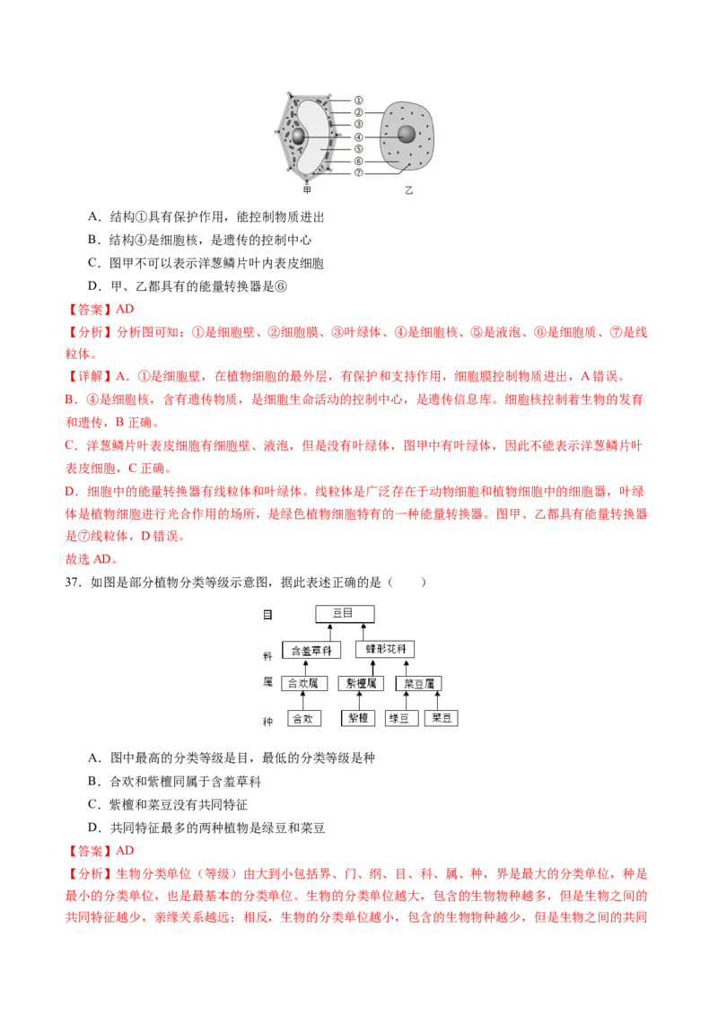 生物（苏州卷）（全解全析）_初中全科电子版试卷练习试题_生物_2024中考模拟题生物(1)_二模_生物（苏州卷）-：2024年中考第二次模拟考试