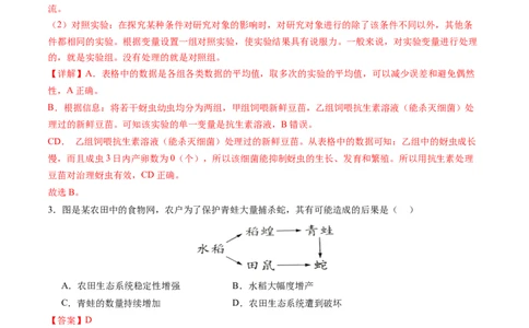 生物（苏州卷）（全解全析）_初中全科电子版试卷练习试题_生物_2024中考模拟题生物(1)_二模_生物（苏州卷）-：2024年中考第二次模拟考试