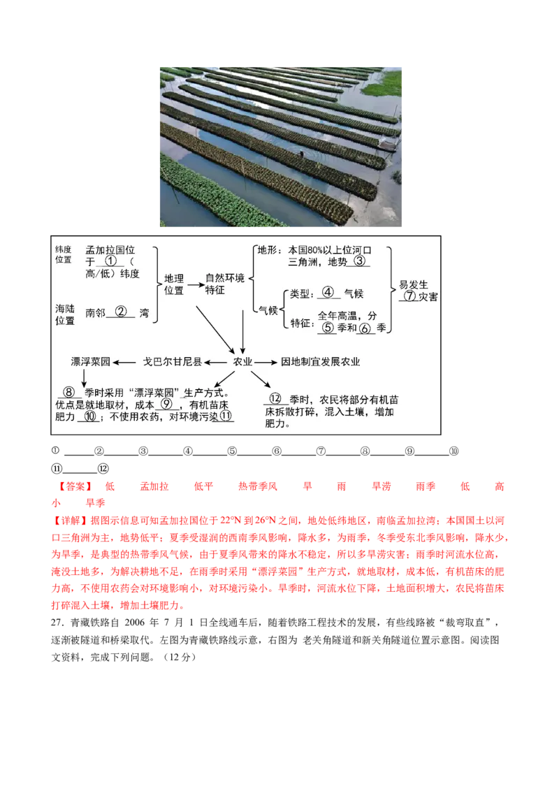 地理（山东济南卷）（全解全析）_初中全科电子版试卷练习试题_地理_2024中考模拟题地理(1)_三模（39）_地理（山东济南卷）