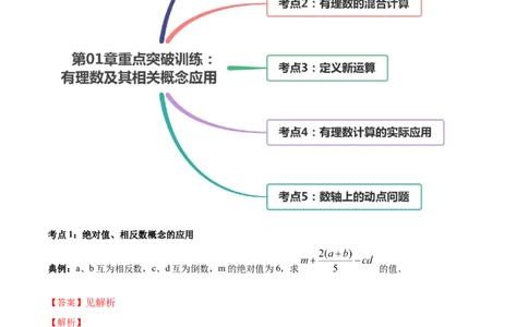 第01章重点突破训练：有理数及其相关概念应用（解析版）（人教版）_初中全科电子版试卷练习试题_数学_7上初中人教版数学练习、试卷24新版已更新