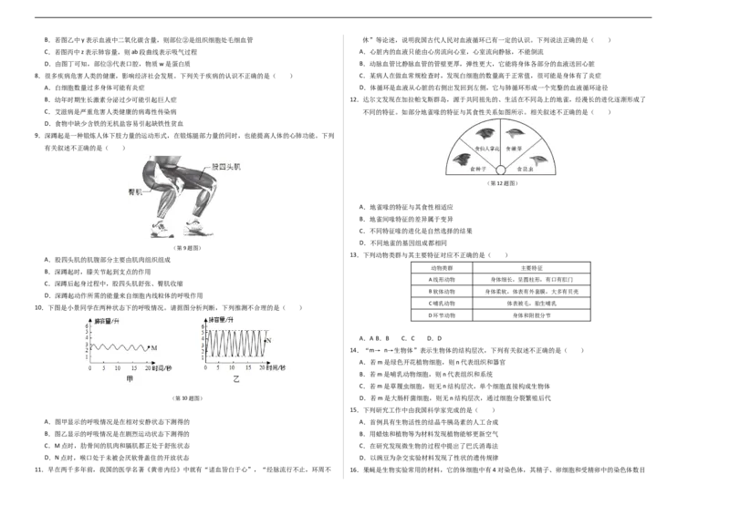 生物（吉林卷）（考试版A3）_初中全科电子版试卷练习试题_生物_2024中考模拟题生物(1)_三模（37套）_生物（吉林卷）