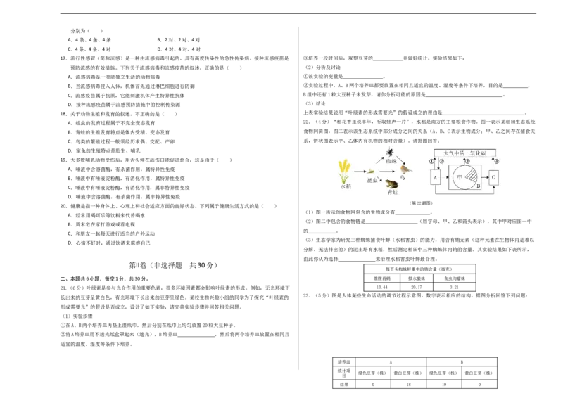 生物（吉林卷）（考试版A3）_初中全科电子版试卷练习试题_生物_2024中考模拟题生物(1)_三模（37套）_生物（吉林卷）