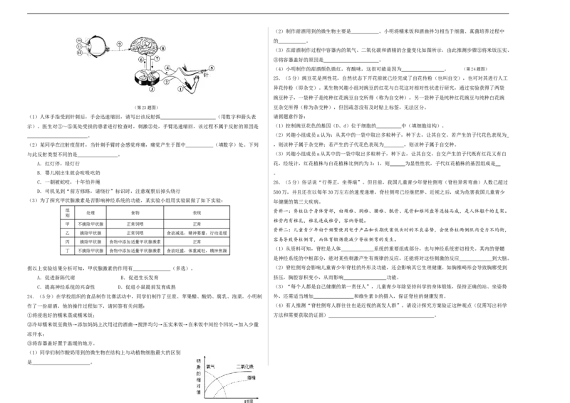 生物（吉林卷）（考试版A3）_初中全科电子版试卷练习试题_生物_2024中考模拟题生物(1)_三模（37套）_生物（吉林卷）