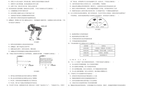 生物（吉林卷）（考试版A3）_初中全科电子版试卷练习试题_生物_2024中考模拟题生物(1)_三模（37套）_生物（吉林卷）