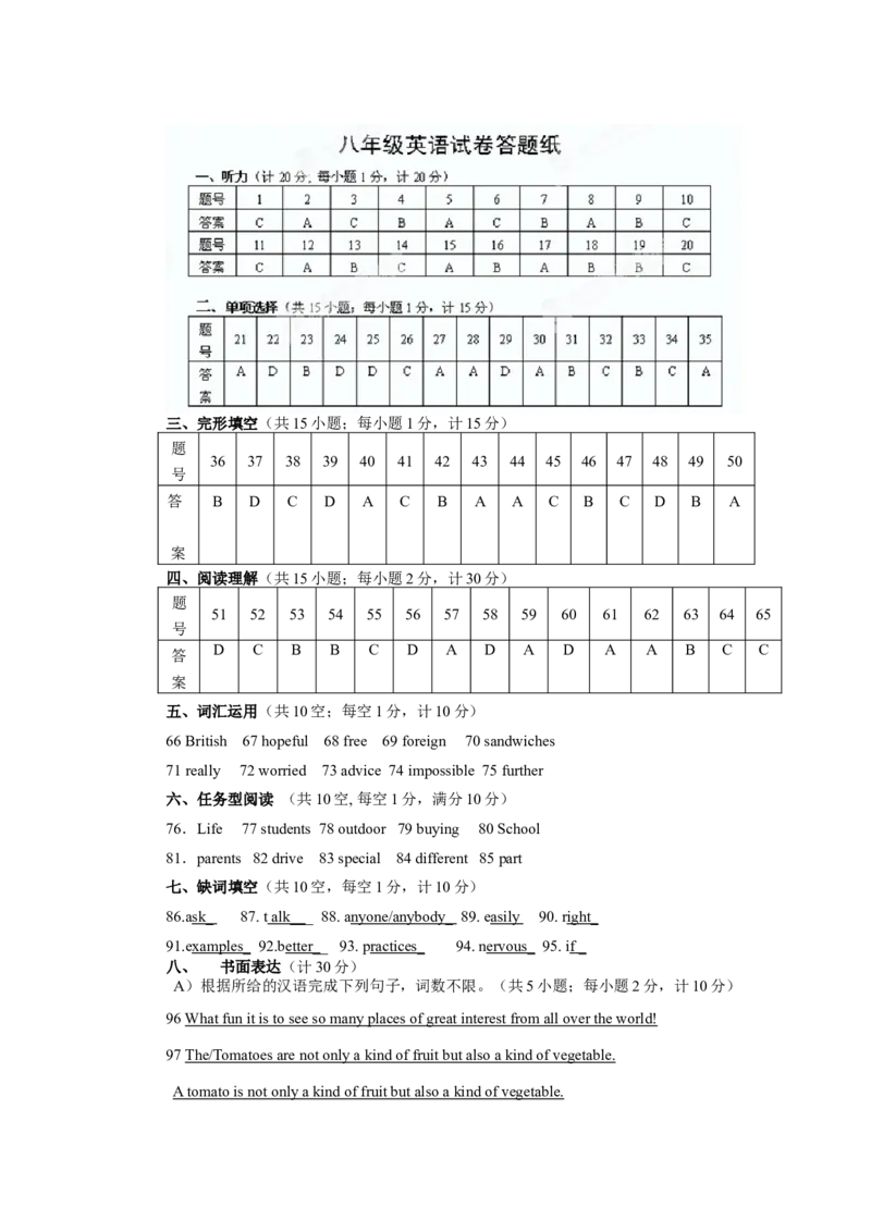 八年级上学期期中考试英语试题_初中全科电子版试卷练习试题_英语_8年级上册-初中人教版英语_人教英语八年级上期中试卷（018份）_685