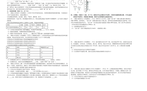 第一次月考测试（A卷&middot;夯实基础）（原卷版）（人教版）_初中全科电子版试卷练习试题_物理_8年级上册物理试题_人教版物理八年级上月考试卷（010份）