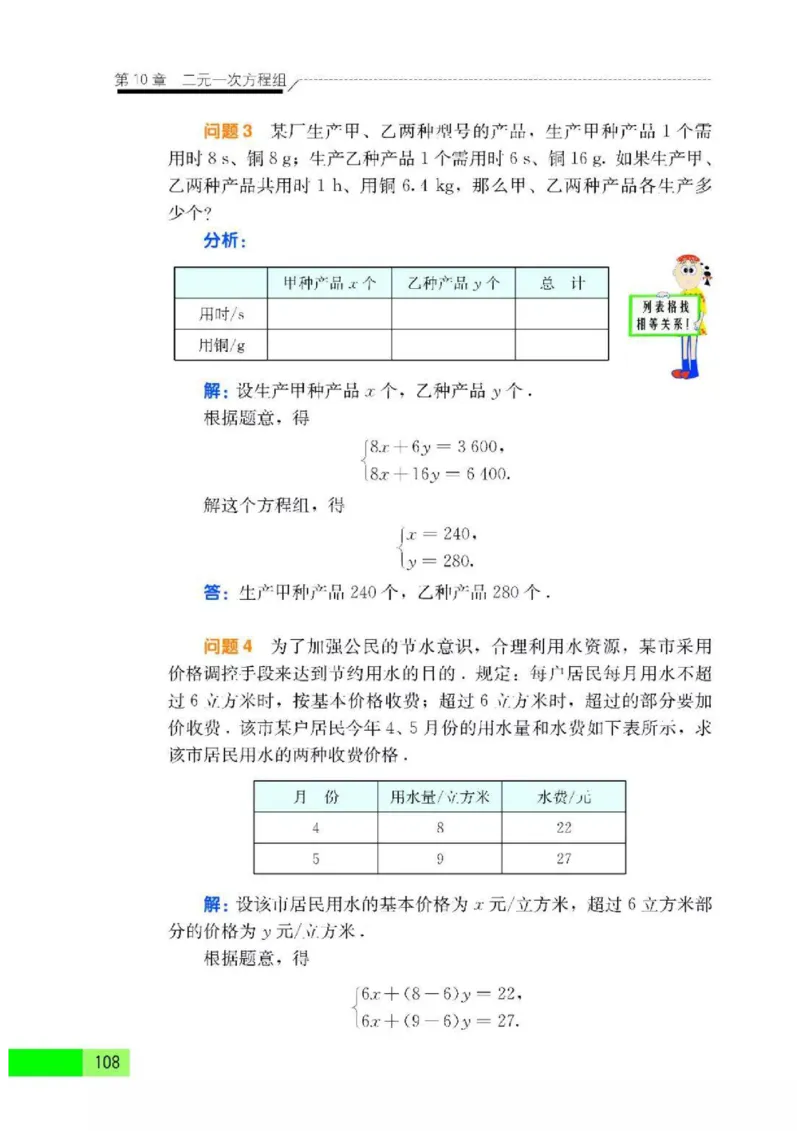 苏科版数学七年级下册课本_初中电子课本_2.数学_苏科版_下册