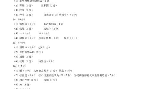 生物（贵阳卷）（参考答案及评分标准）_初中全科电子版试卷练习试题_生物_2024中考模拟题生物(1)_二模_生物（贵阳卷）-：2024年中考第二次模拟考试
