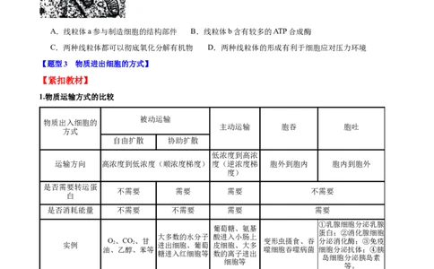 专题一细胞的分子组成、结构与功能（原卷版）_2025年新高考资料_二轮复习_举一反三2025年高考生物二轮重点专题讲义（新高考通用）3442769