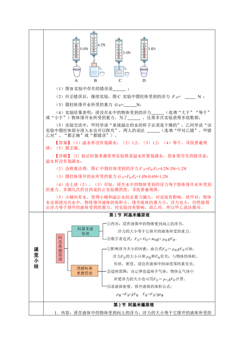 10.2阿基米德原理（教学设计）-八年级物理下册同步备课系列（人教版）_初物_2024人教版初中物理八九年级上下册课件教案PPT试题电子版资料_八年级下册教案_第十单元