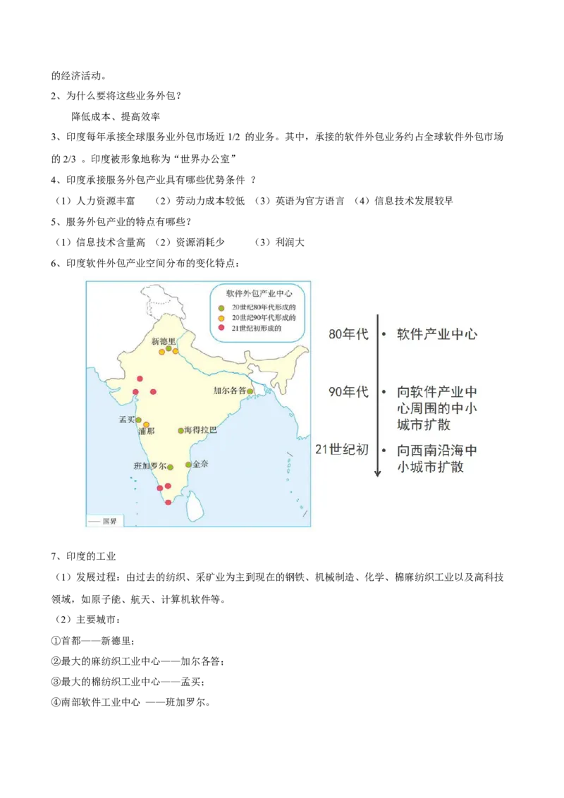 必考点05印度-对点变式题（人教版）（解析版）_初中全科电子版试卷练习试题_地理_人教地理7下试题试卷_人教地理7年级下专项练习13份