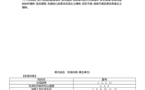 八年级历史上册第五单元从国共合作到国共对峙单元综合阶段训练新人教版_初中全科电子版试卷练习试题_历史_历史人教版8上试卷_部编人教版历史8年级上单元测试40份
