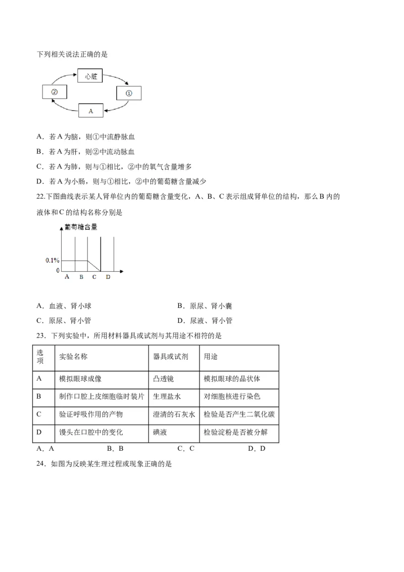 生物01卷（人教版七年级下册全部）-（考试版）A4（范围：七下全册）_new_初中全科电子版试卷练习试题_生物_生物人教版7下练习_人教生物7年级下期末试卷11份