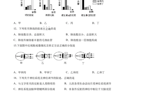 生物01卷（人教版七年级下册全部）-（考试版）A4（范围：七下全册）_new_初中全科电子版试卷练习试题_生物_生物人教版7下练习_人教生物7年级下期末试卷11份