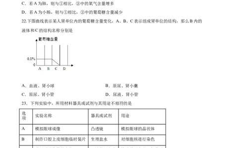 生物01卷（人教版七年级下册全部）-（考试版）A4（范围：七下全册）_new_初中全科电子版试卷练习试题_生物_生物人教版7下练习_人教生物7年级下期末试卷11份