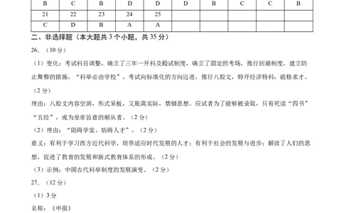 历史（南京卷）（参考答案及评分标准）_初中全科电子版试卷练习试题_历史_2024中考模拟题历史(1)_三模（34套）_历史（江苏南京卷）