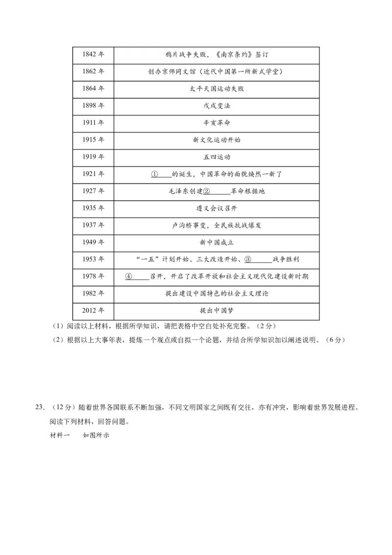 历史（江西卷）（考试版A4）_初中全科电子版试卷练习试题_历史_2024中考模拟题历史(1)_一模_历史（江西卷）-2024年中考第一次模拟考试